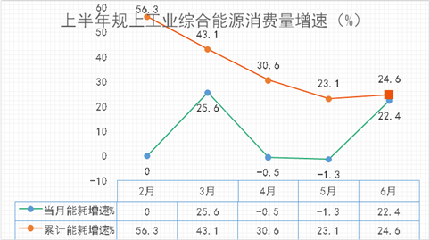 7b0a202020202263686172745265734964223a20223230343638383530220a7d0a